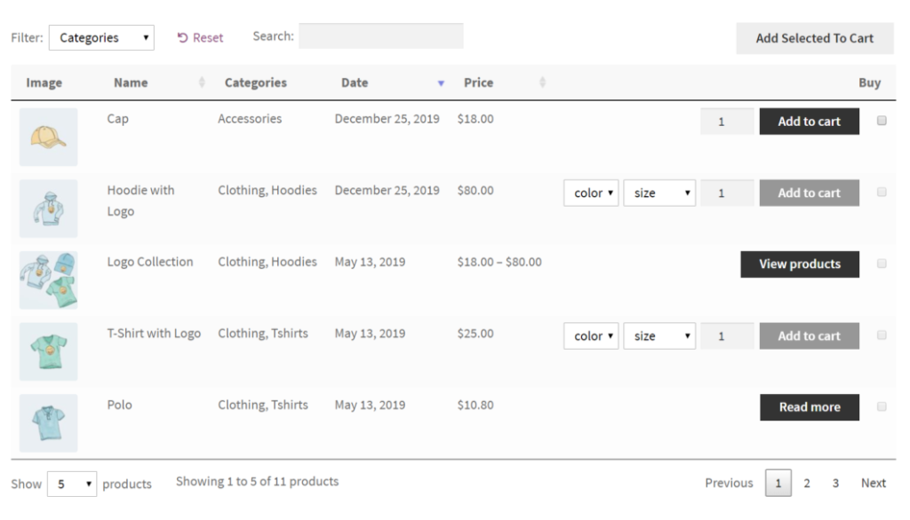 WooCommerce Product table
